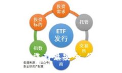 区块链钱包排行榜前十：