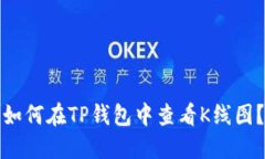 如何在TP钱包中查看K线图