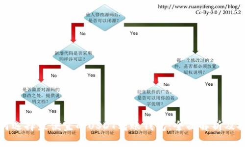 如何选择最便宜的USDT转账钱包：全面解析及推荐