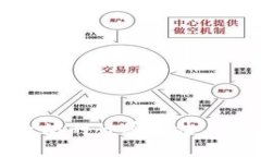 冷钱包以太坊的计算方法