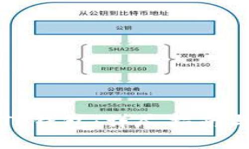 如何购买TP钱包：详尽指南与实用技巧