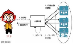   虚拟电子钱包为何不能保