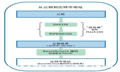 如何解决TP钱包自动扣除TRX的问题：用户指南与防范措施