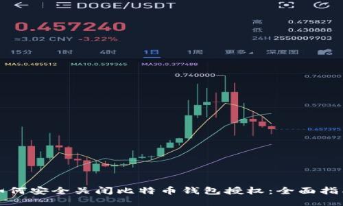 如何安全关闭比特币钱包授权:全面指南