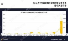 TP钱包的币安链详解：如何