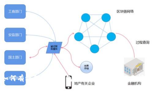 如何有效解决TP钱包中的恶意授权提示问题