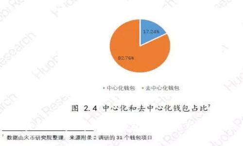 如何在区块链上查看其他钱包地址的交易记录与余额