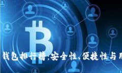 2023年十大比特币钱包排行