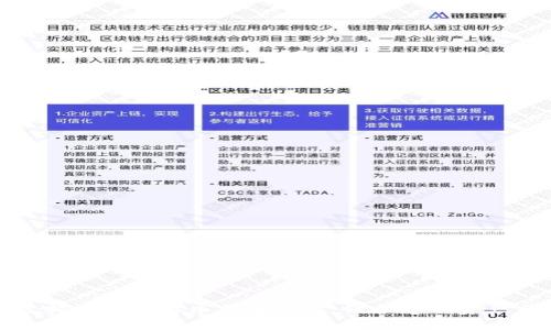 如何选择最佳比特币美国钱包：保护您的资产与隐私