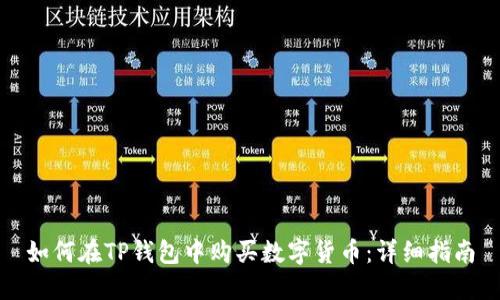 如何在TP钱包中购买数字货币：详细指南