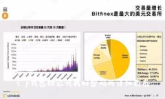 t p钱包助记词找回密码的
