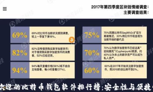 
2023年最受欢迎的比特币钱包软件排行榜：安全性与便捷性的完美结合