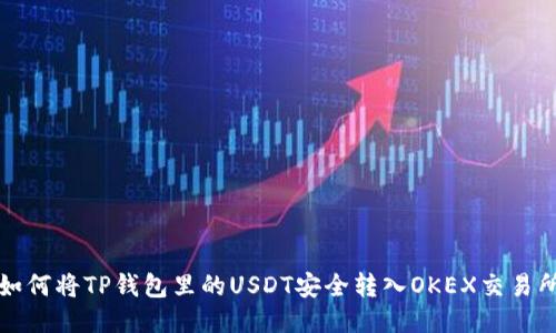 如何将TP钱包里的USDT安全转入OKEX交易所