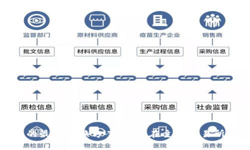 TP钱包币的最佳交换方案：如何在主流交易所轻松兑换
