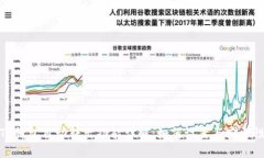 TP钱包自动转出功能详解：