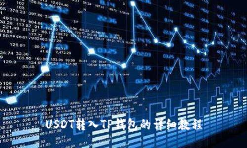 USDT转入TP钱包的详细教程