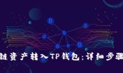 如何将Algo链资产转入TP钱
