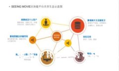 如何安全快捷地将TP钱包中