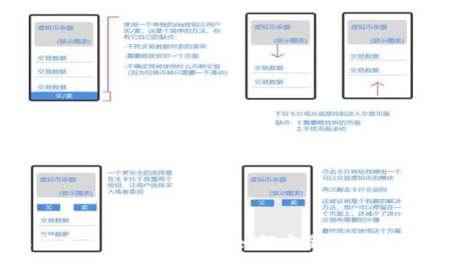 比特币钱包之间交易的全面指南：如何安全高效地进行比特币转账