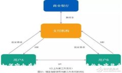 如何安全有效地出售虚拟