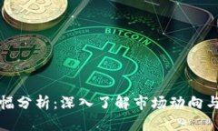 TP钱包涨幅分析：深入了解