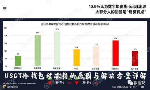 USDT冷钱包被冻结的原因与解决方案详解