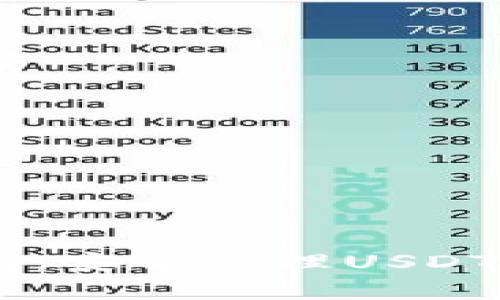 USDT小金库钱包：安全管理USDT资产的最佳选择