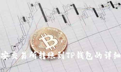 在币安交易所转账到TP钱包的详细指南