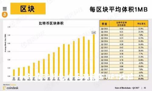 如何在TP钱包中正确填写NFT地址