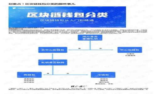 比特币钱包安全存放指南：如何选择最安全的比特币存储方式