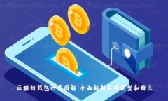 区块链钱包种类图解：全