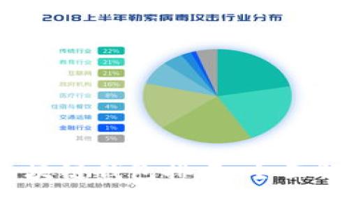 2023年最佳区块链钱包排名：全面解析及优势对比