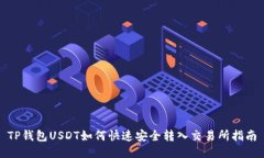 TP钱包USDT如何快速安全转