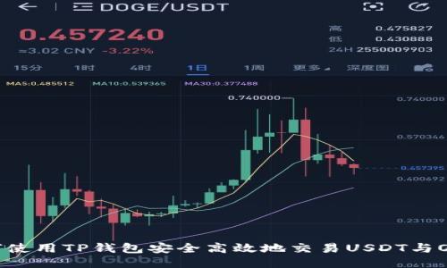 如何使用TP钱包安全高效地交易USDT与OKex