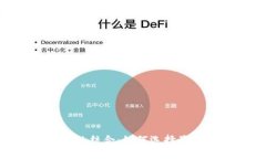 深入解析 FIL 与 TP 钱包的