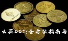 TP钱包怎么买DOT：全方位指