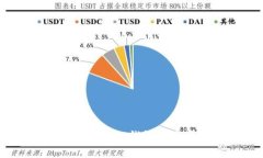 提升您的生活便利：TP钱包