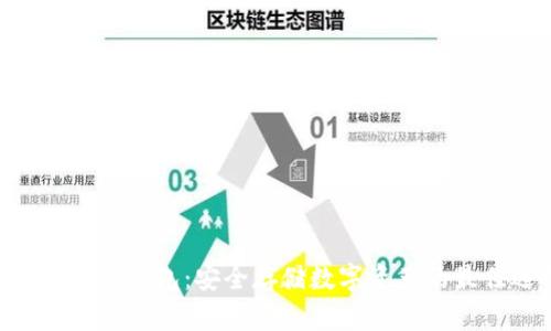 比特币USB钱包：安全存储数字资产的最佳选择