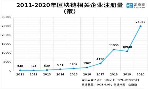 TP钱包如何确认收款？详细步骤与技巧分享