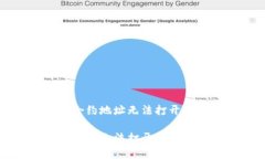 为何TP钱包合约地址无法打
