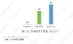 闲鱼闲置交易：如何在闲