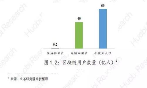 闲鱼闲置交易：如何在闲鱼上安全有效地出售比特币钱包