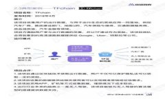 如何将比特币放入Token钱包