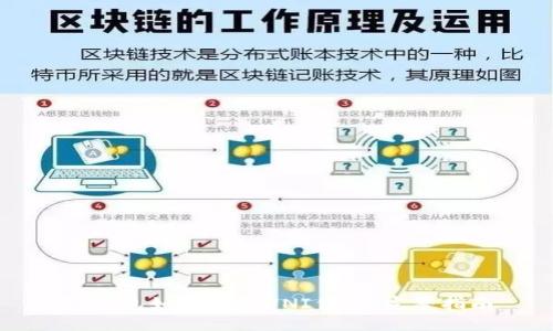 TP钱包如何使用UNI代币：完整指南