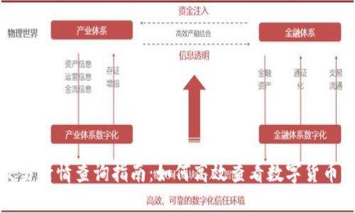 TP钱包交易行情查询指南：如何高效查看数字货币交易动态