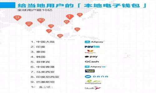 TP钱包交易行情查询指南：如何高效查看数字货币交易动态