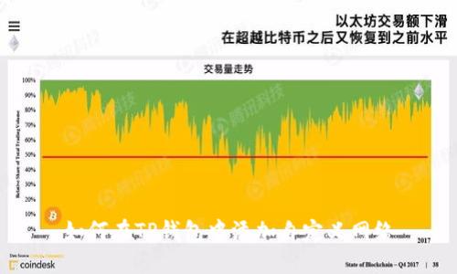 如何在TP钱包中添加自定义网络