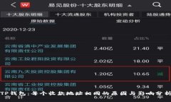 TP钱包：每个收款地址相同