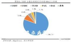 为什么TP钱包资产显示为零