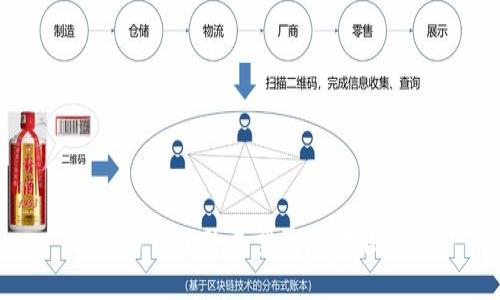 TP身份钱包的类型及其功能详解